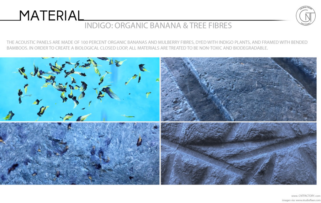 Indigo Organic Banana Tree Fibers