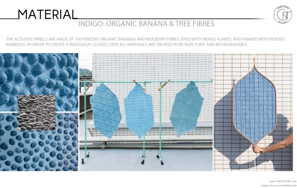 Indigo Organic Banana Tree Fibers