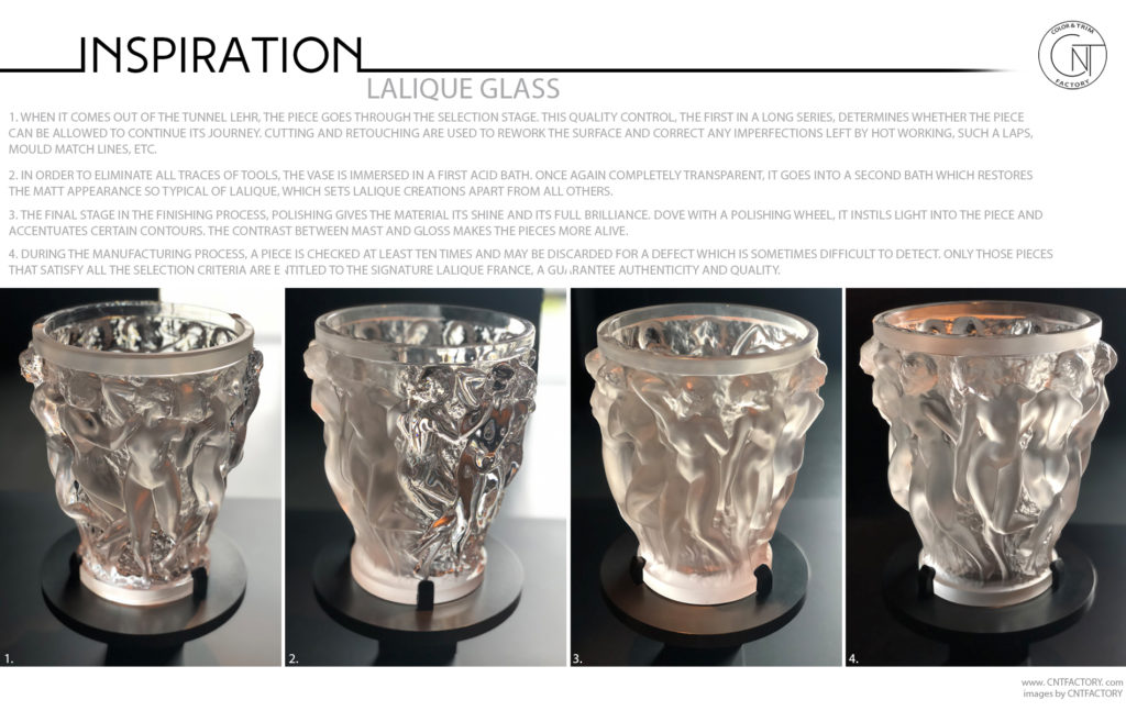 Lalique Glass