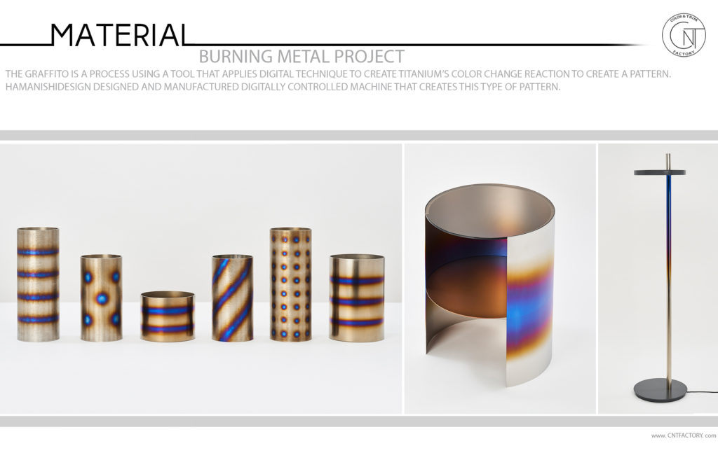 Burning Metal Project Automotive Color Trim Trends