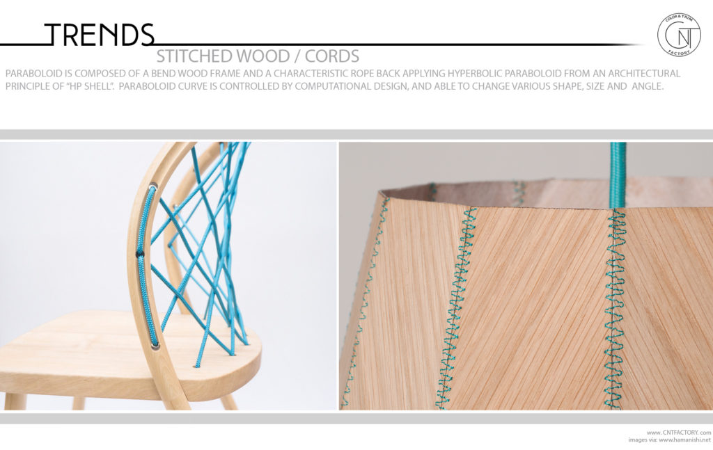 Stitched Wood Cords Automotive Color Trim Material Trends