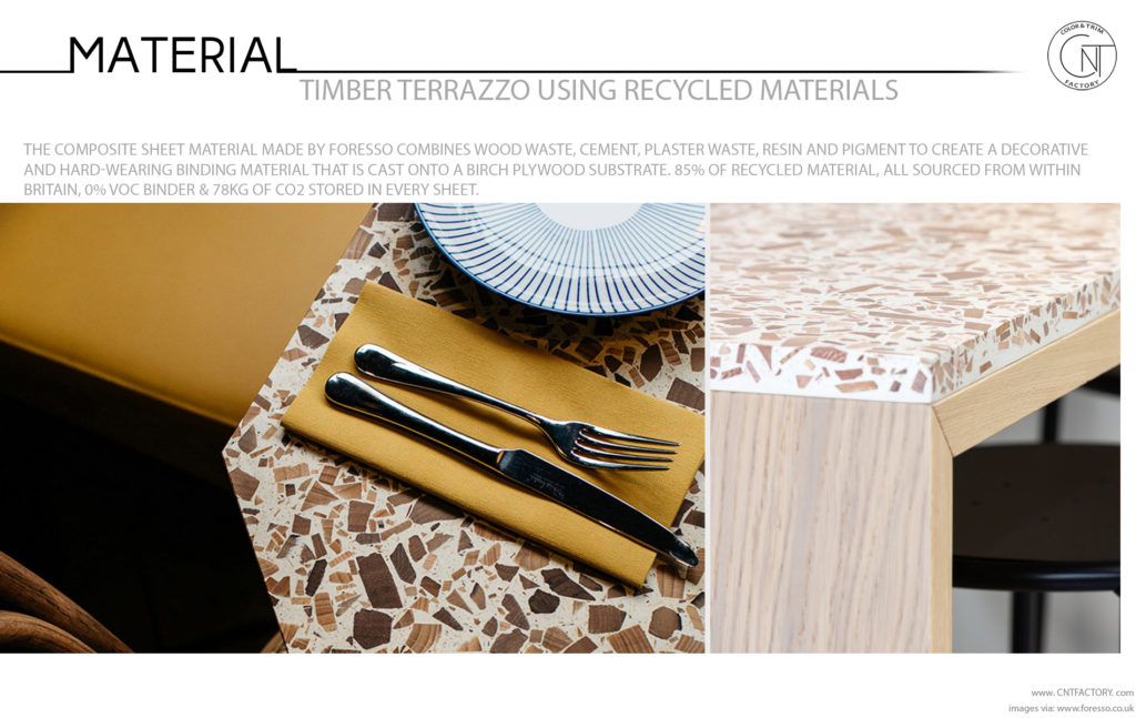 Timber Terrazzo Using Recycled Materials Automotive Color Trim