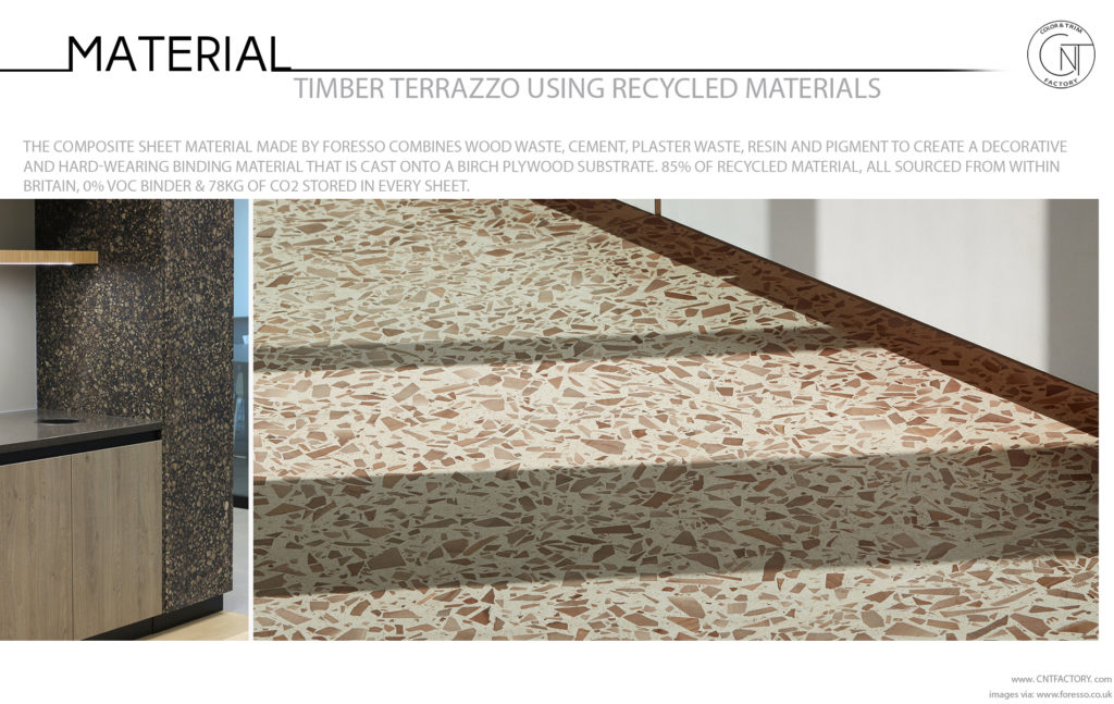 Timber Terrazzo Using Recycled Materials Automotive Color Trim