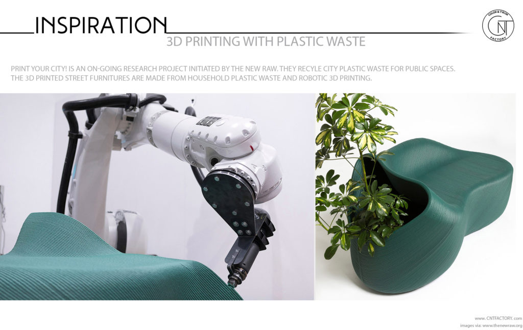 3D Printing Plastic Waste Automotive Color Trim Trends