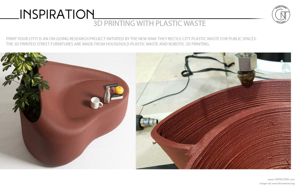 3D Printing Plastic Waste Automotive Color Trim Trends