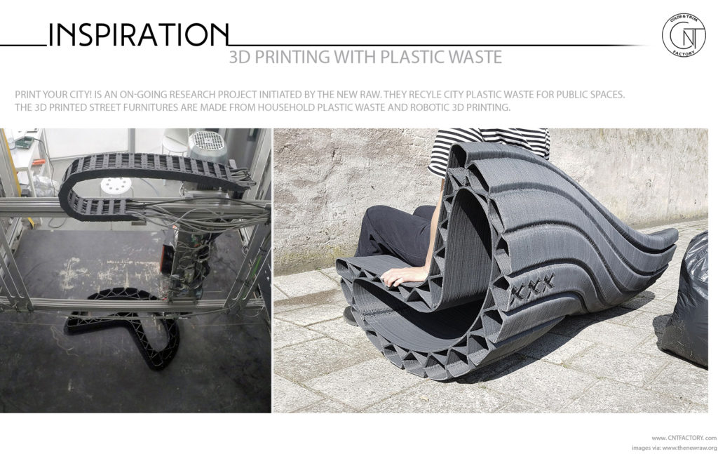 3D Printing Plastic Waste Automotive Color Trim Trends