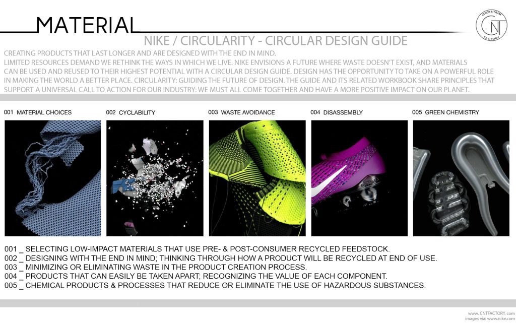NIKE CIRCULARITY Circular Design Guide