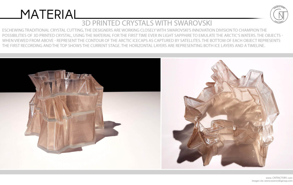 3D Printed Crystals Swarovski