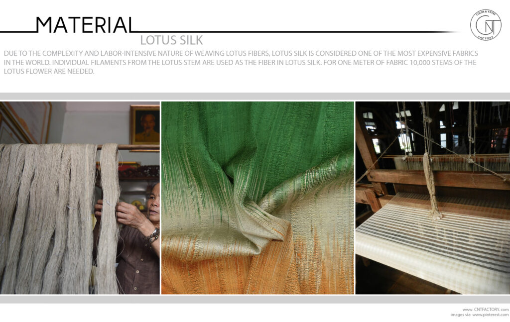 Organic Plant Based Cellulose Lotus Fabric