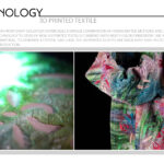 3D Printed Textile