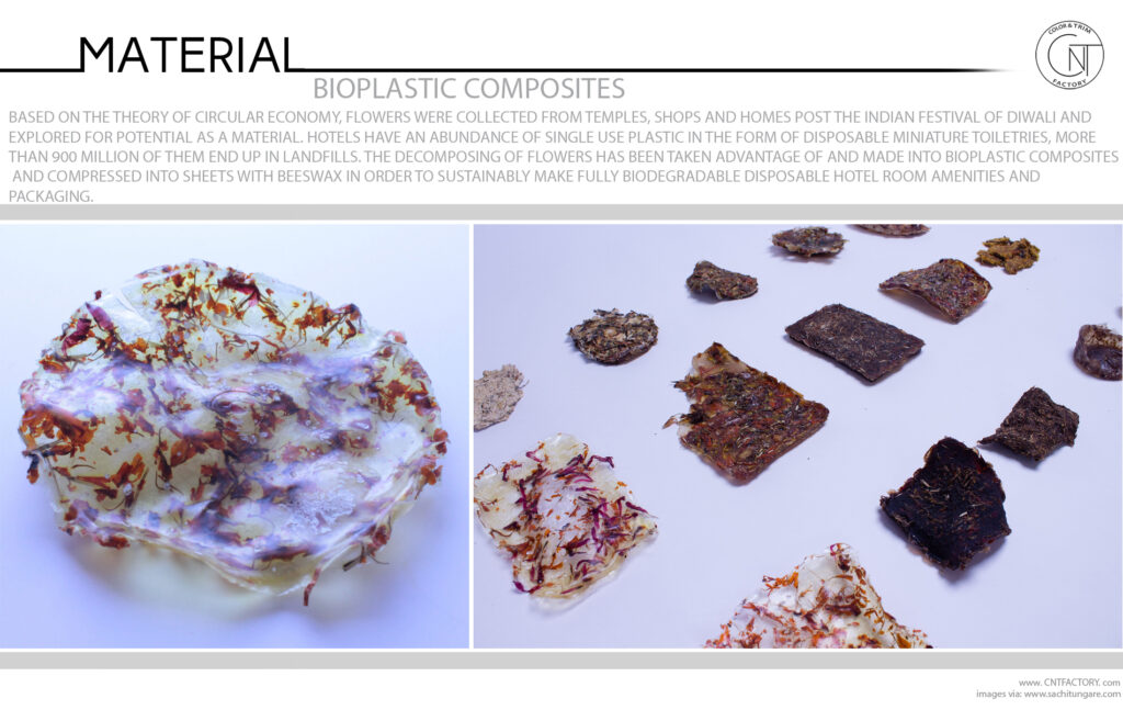 Bioplastic Composites