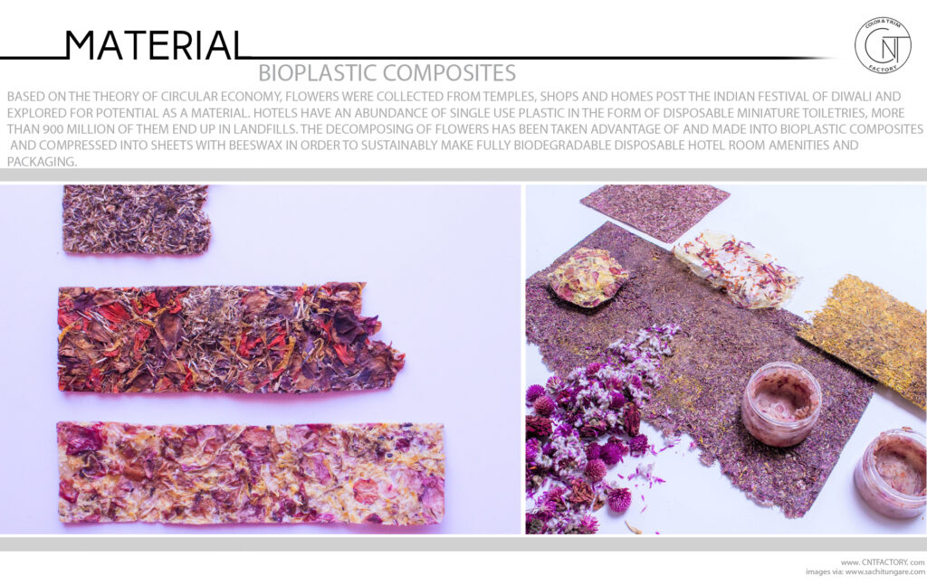 Bioplastic Composites