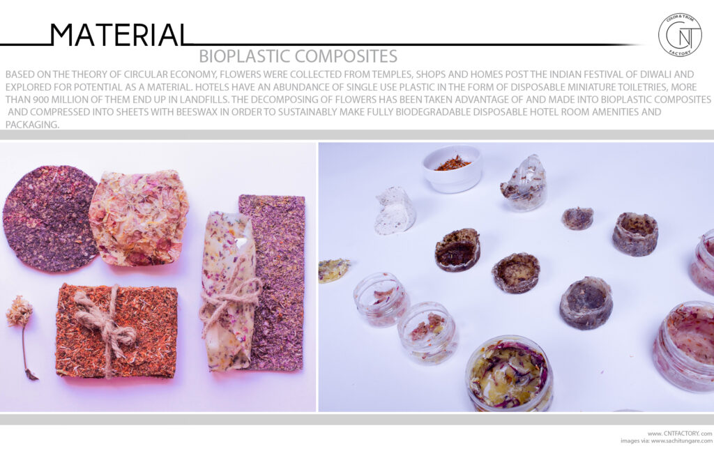 Bioplastic Composites