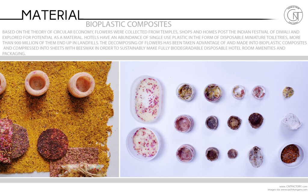 Bioplastic Composites