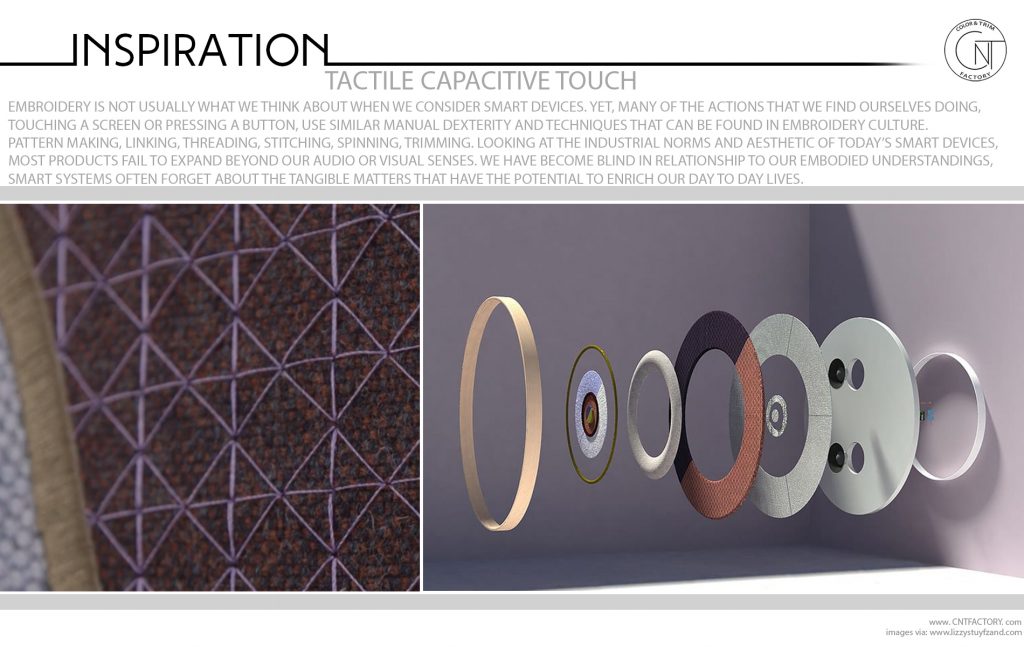 Tactile Capacitive Touch