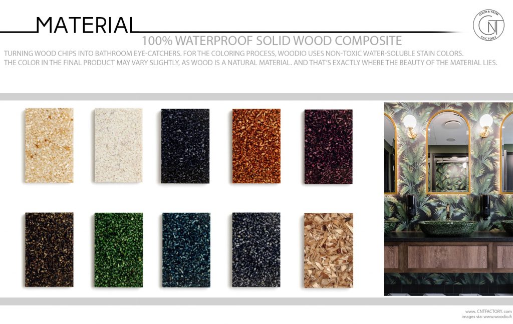 100% Waterproof Solid Wood Composite