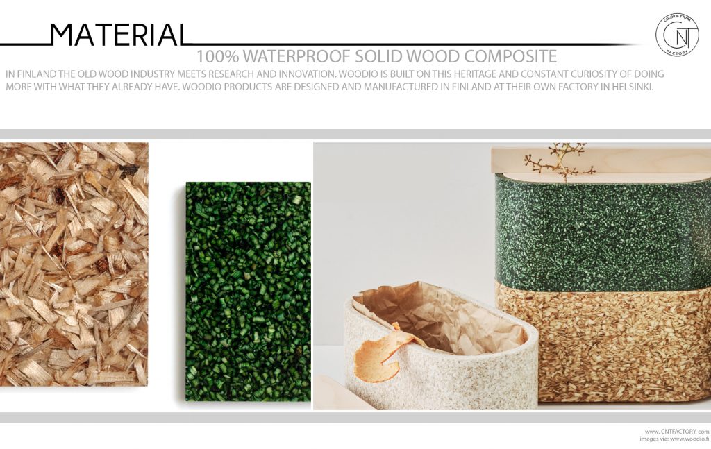 100% Waterproof Solid Wood Composite