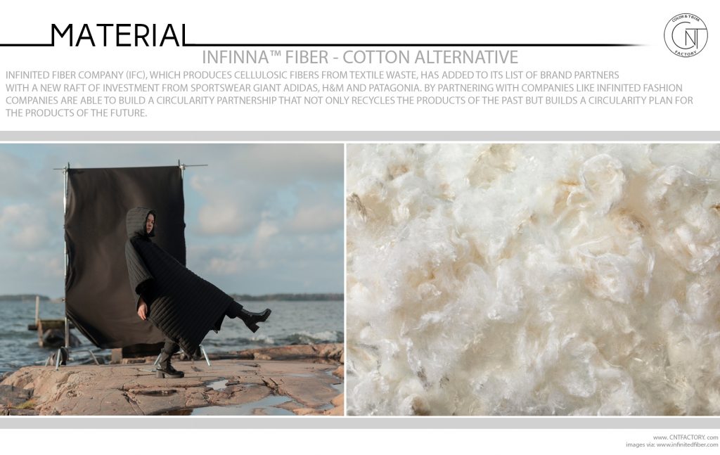 Infinna™ Fiber Cotton Alternative