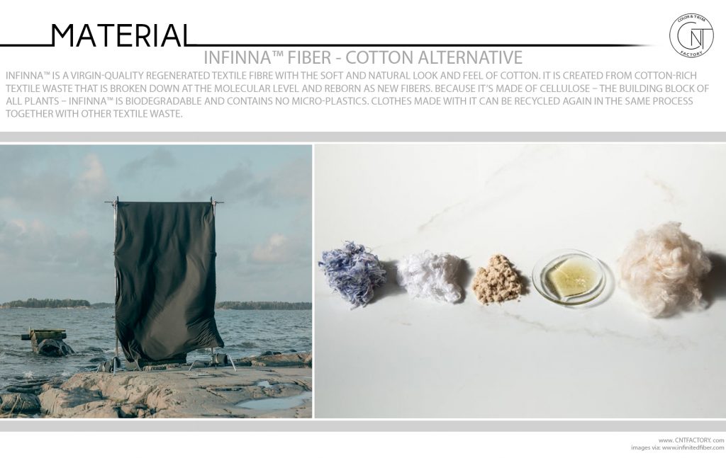 Infinna™ Fiber Cotton Alternative