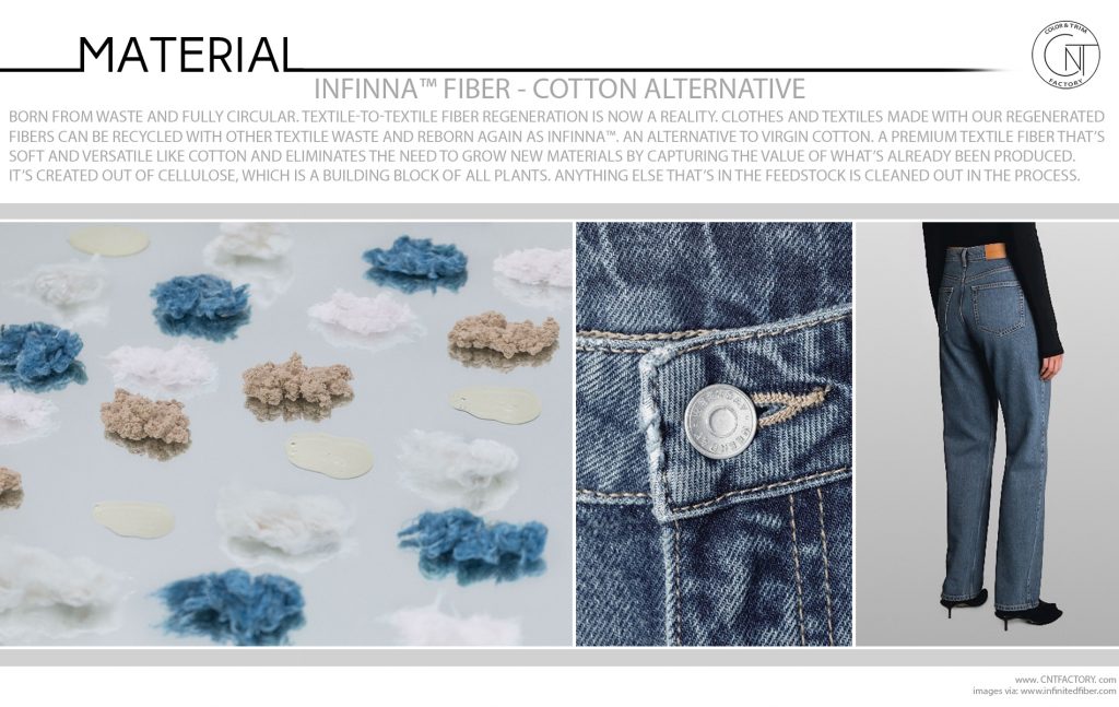 Infinna™ Fiber Cotton Alternative