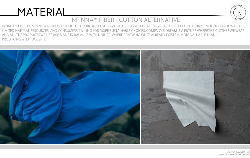 Infinna™ Fiber Cotton Alternative