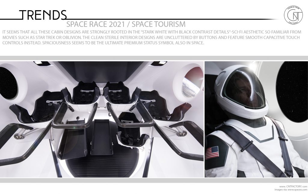 Space race 2021 Space Tourism