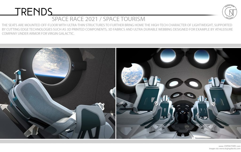 Space race 2021 Space Tourism