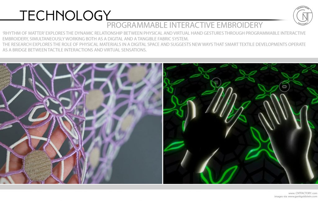 Programmable Interactive Embroidery