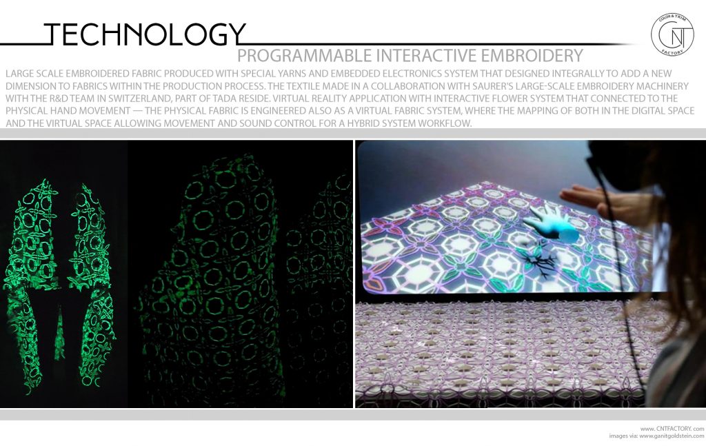 Programmable Interactive Embroidery