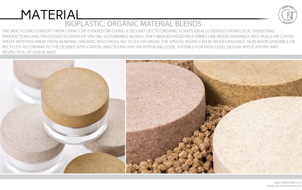 Bioplastic Organic Material Blends