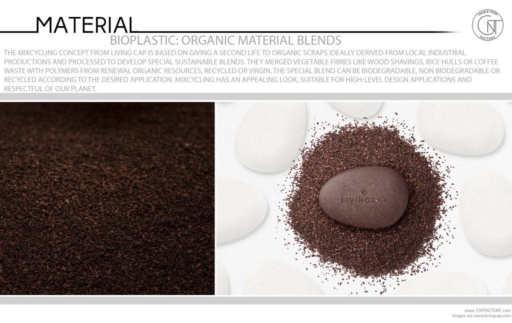 Bioplastic Organic Material Blends