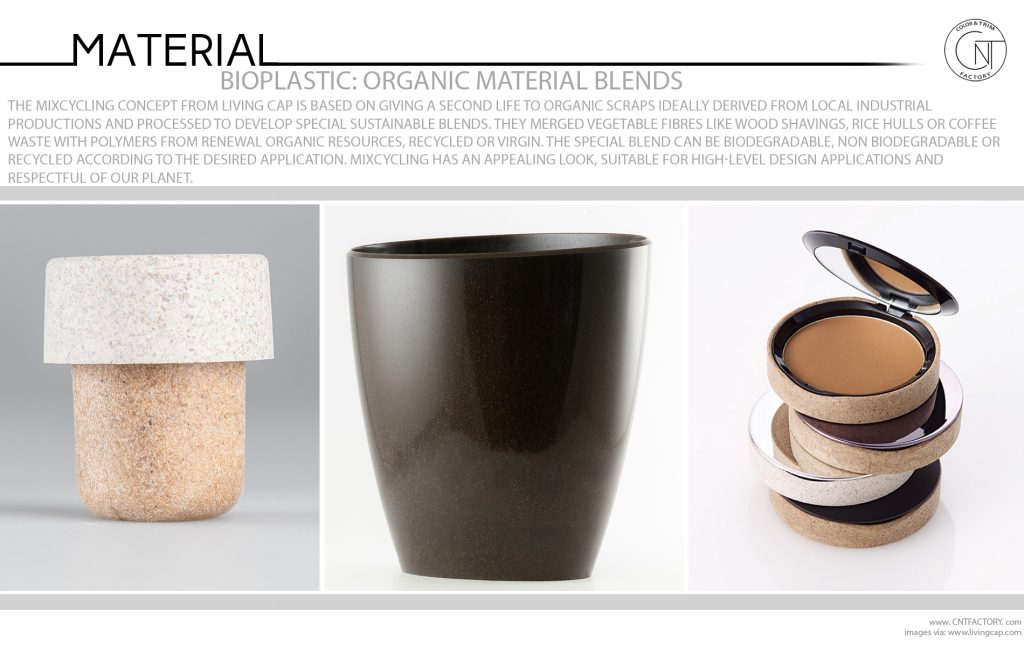 Bioplastic Organic Material Blends