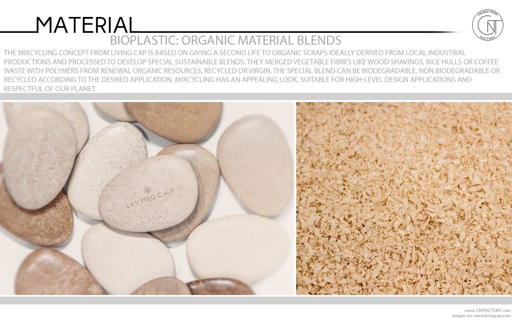 Bioplastic Organic Material Blends