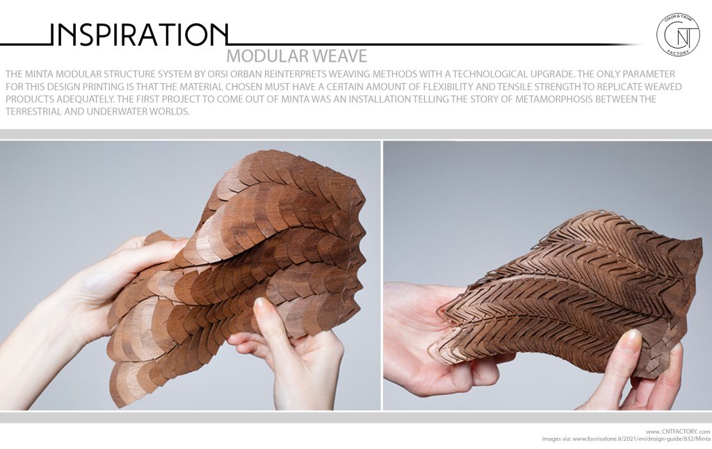 Modular Weave