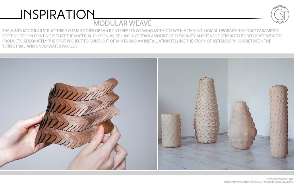 Modular Weave
