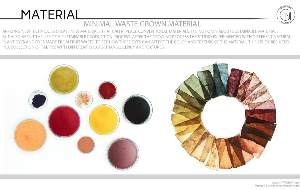 Minimal Waste Grown Material