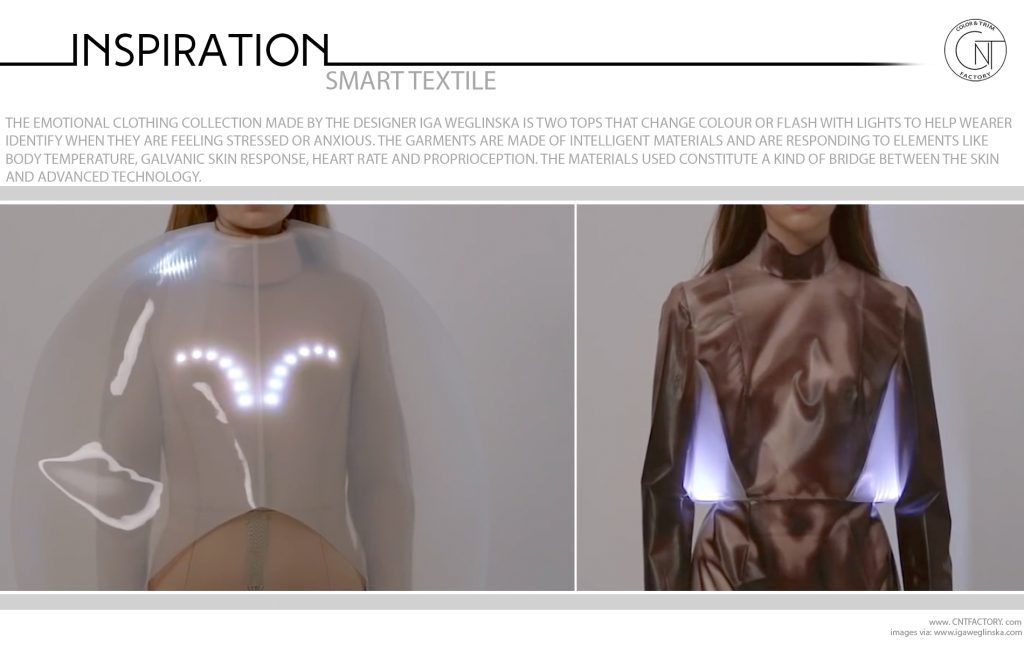 Smart Textile