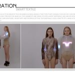 Smart Textile