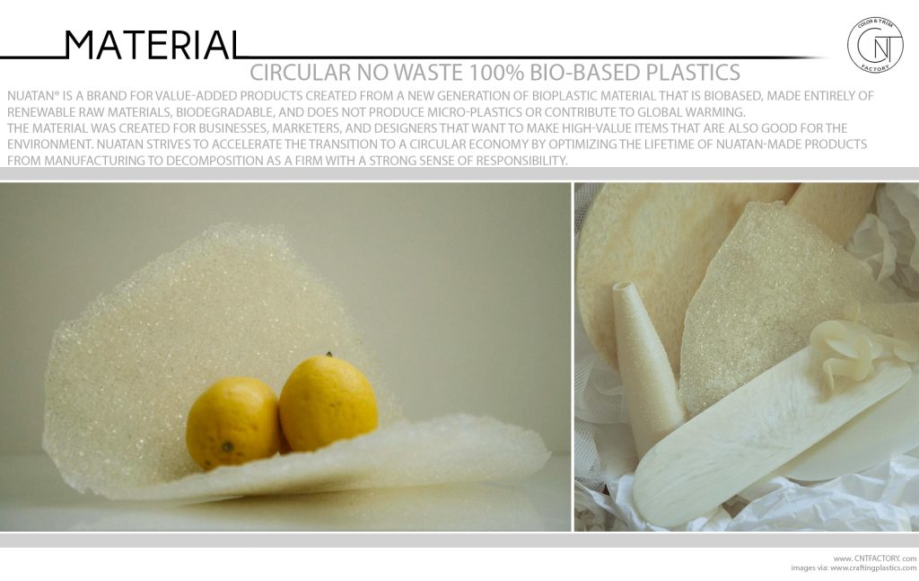 Circular No Waste 100% Bio-based Plastics