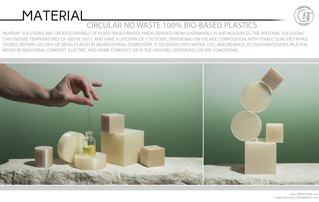 Circular No Waste 100% Bio-based Plastics