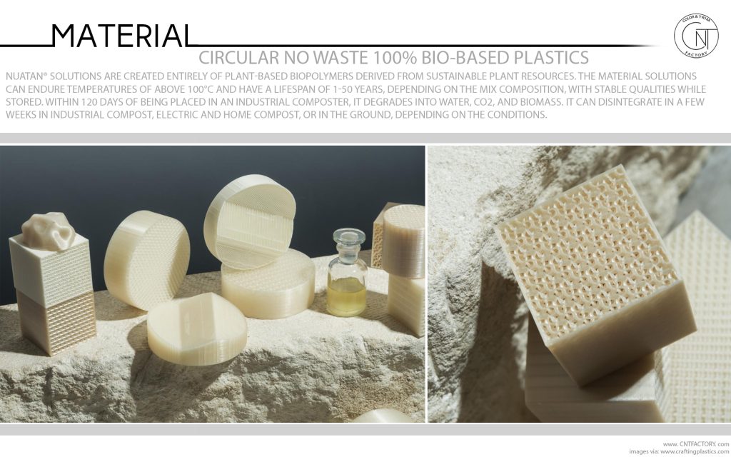 Circular No Waste 100% Bio-based Plastics