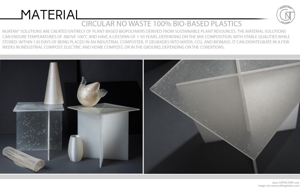 Circular No Waste 100% Bio-based Plastics