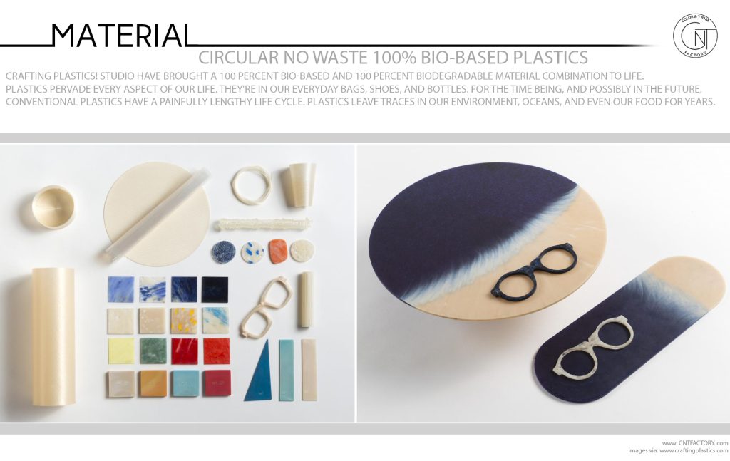 Circular No Waste 100% Bio-based Plastics