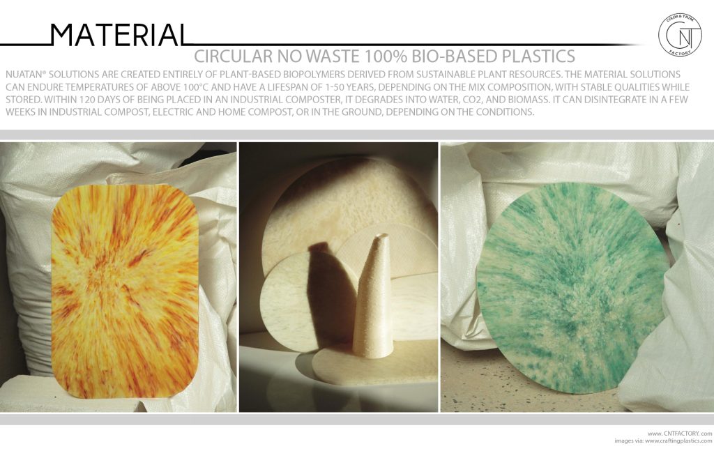 Circular No Waste 100% Bio-based Plastics