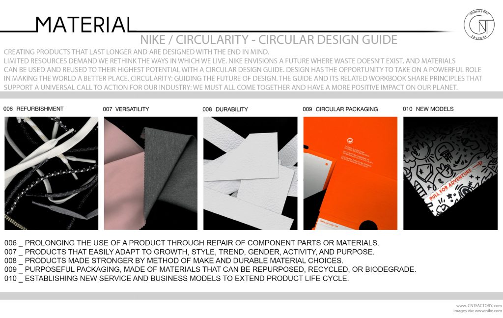 NIKE CIRCULARITY Circular Design Guide