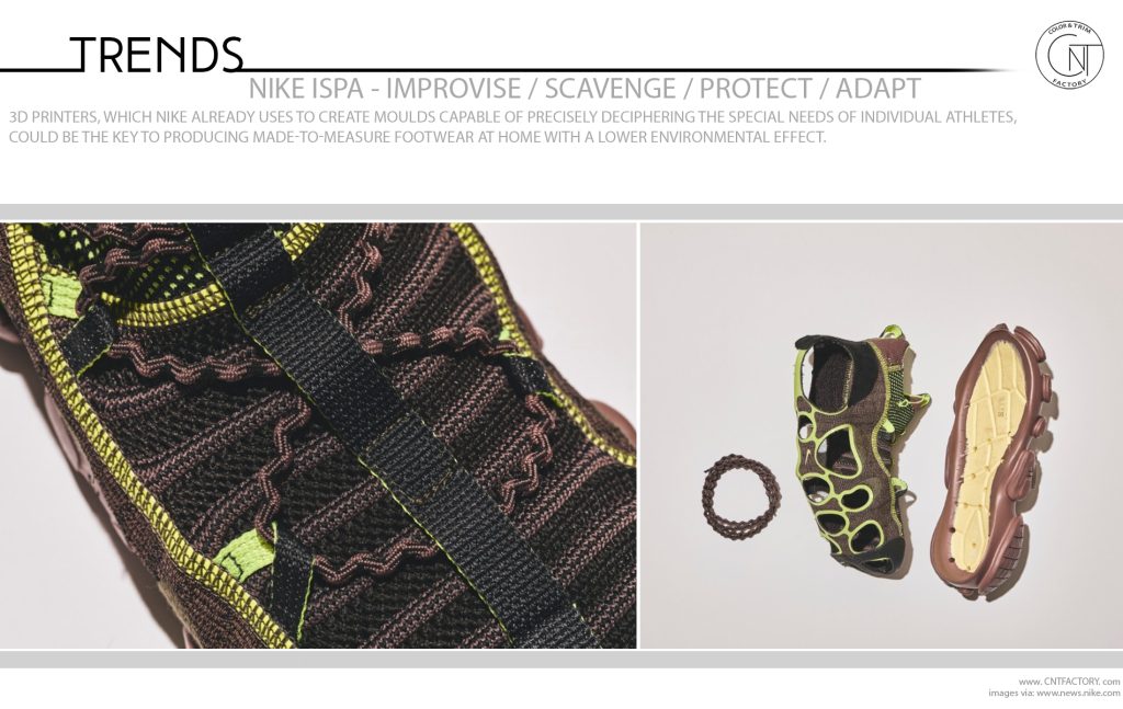 Nike Ispa Improvise Scavenge Protect Adapt