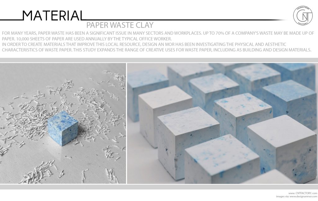 Paper Waste Clay
