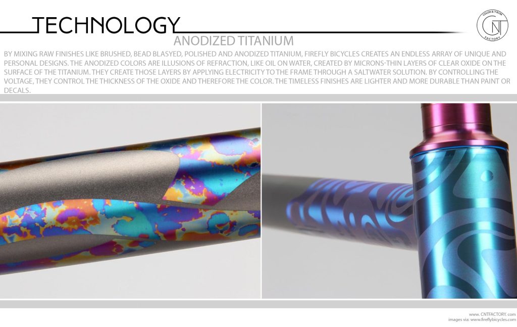 Anodized Titanium