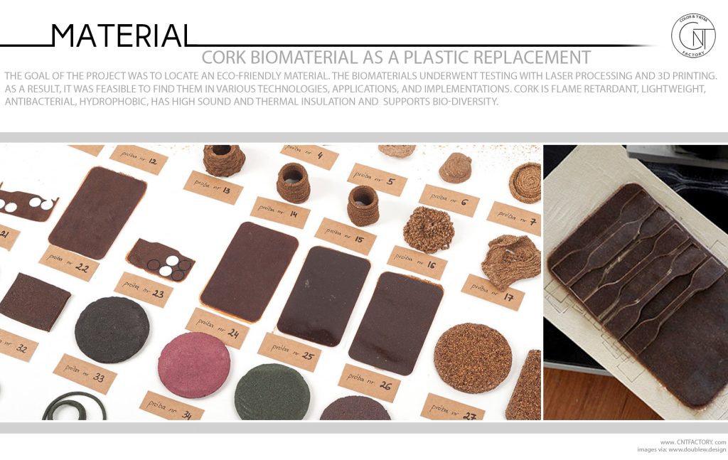 Cork Biomaterial Plastic Replacement