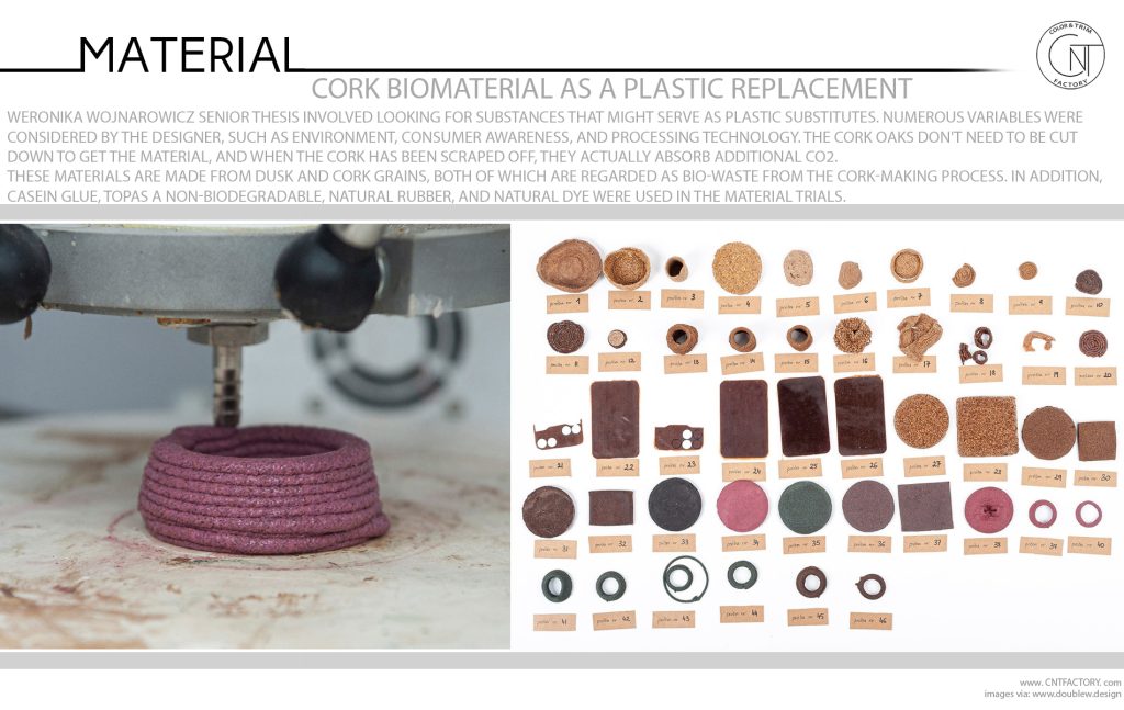 Cork Biomaterial Plastic Replacement